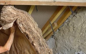 Square pitched roof insulation costs